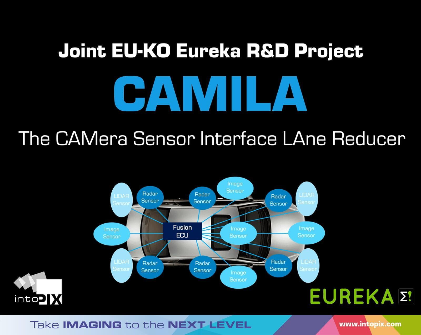 intoPIXは、新しい研究プロジェクトCAMILA（CAMera Sensor Interface LAne Reducer）を主導しています。